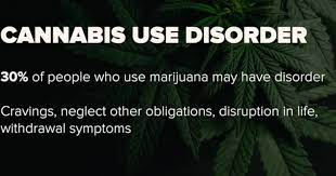 cannabis use disorder